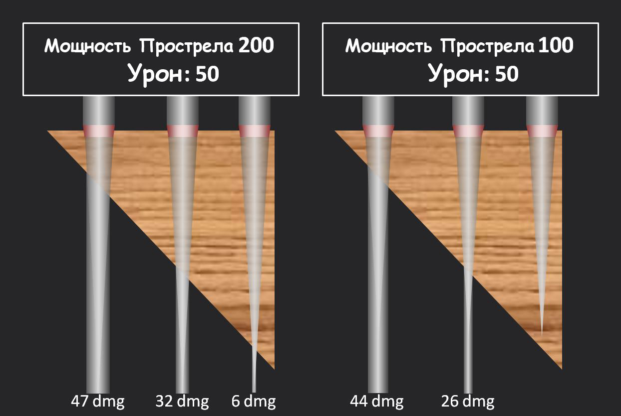 Ссылка на кракен в тор